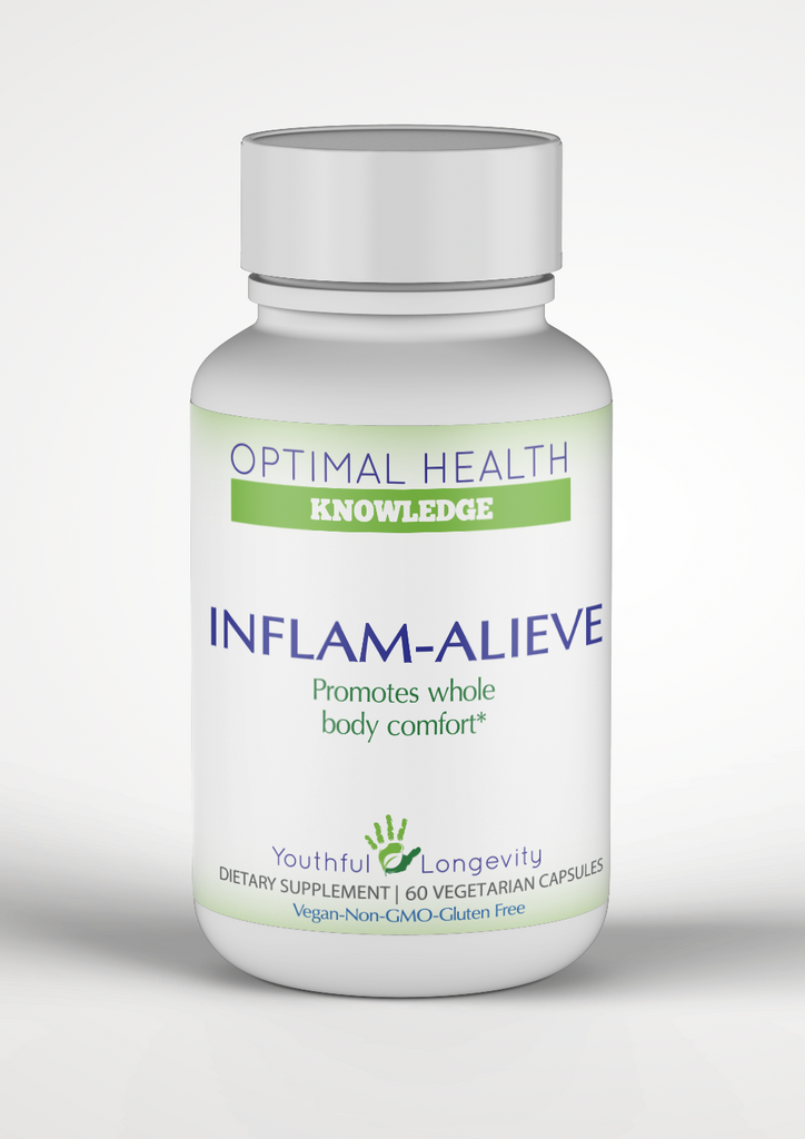 New Forumla Inflam-Alieve is Here!